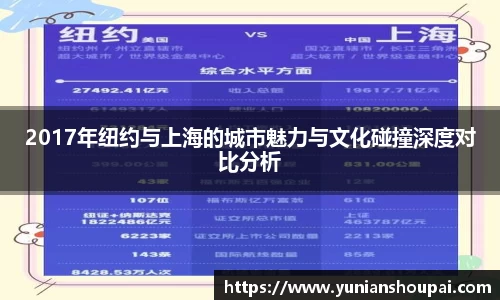 2017年纽约与上海的城市魅力与文化碰撞深度对比分析